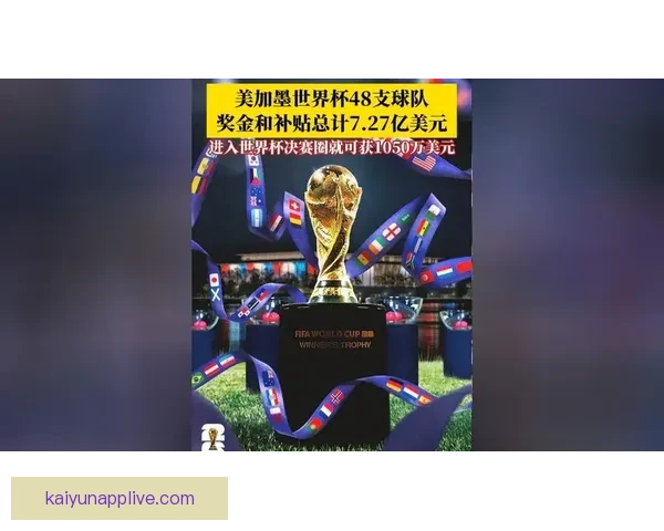 2026世界杯决赛时间揭晓 球迷期待全球足球盛宴的终极对决