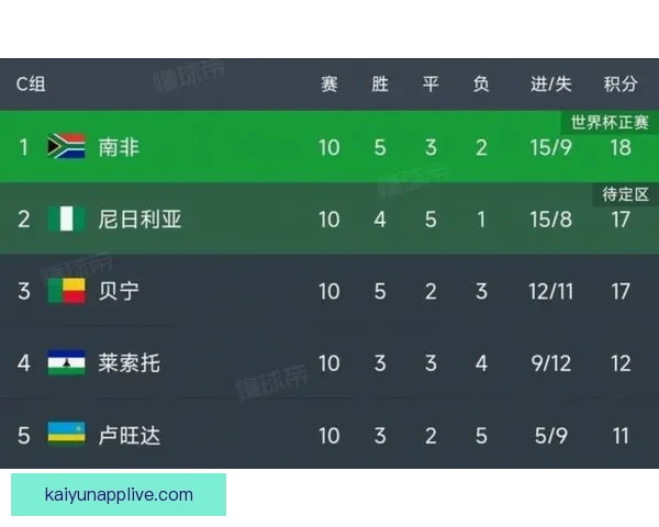 美加墨世界杯精彩赛事预测与投注攻略全指南