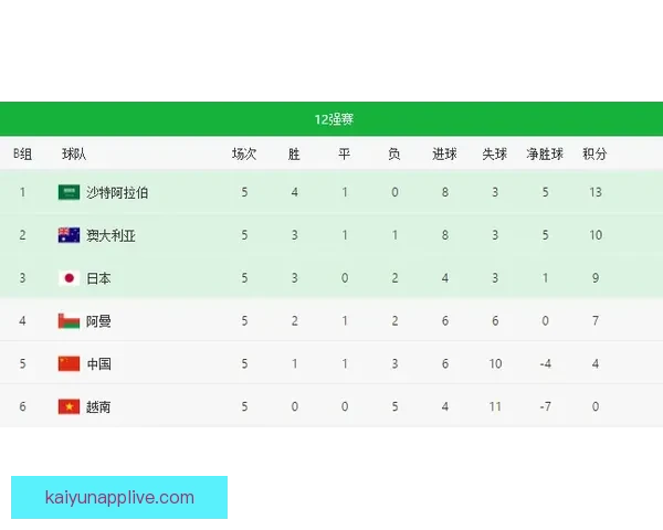 足球竞猜赔率解析与投注技巧全方位指南揭秘胜负关键