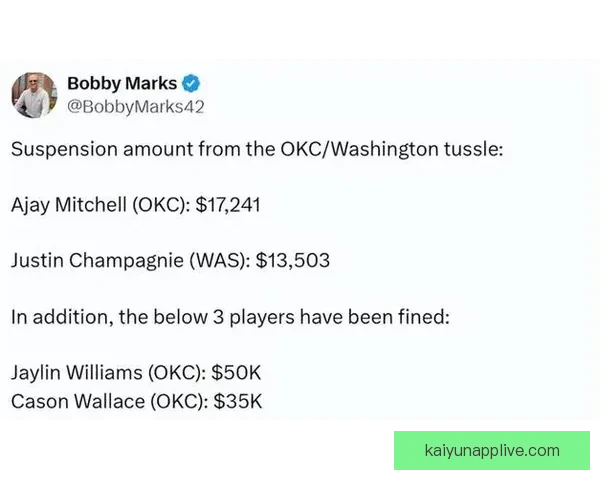 NBA公布奇才雷霆冲突处罚 阿贾伊米切尔和尚帕涅各禁赛一场