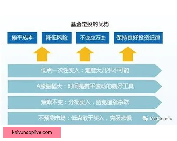 世界杯跟单实战技巧与稳定盈利策略全面解析助赢率持续提升指南