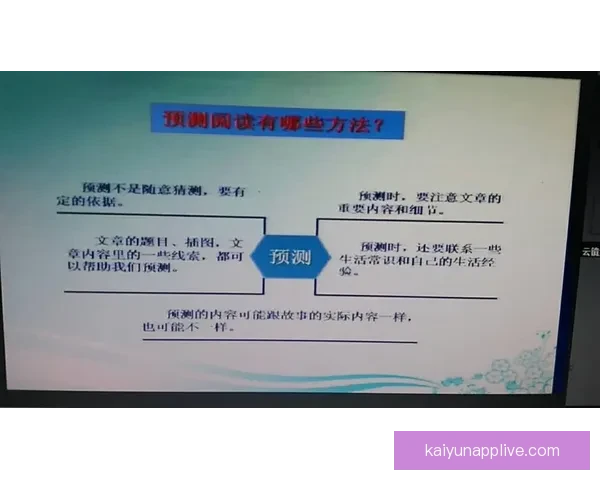 世界杯足球竞猜预测策略解析与投注技巧全面提升指南